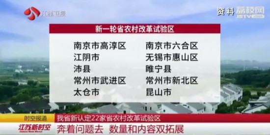 江苏新认定22家省农村改革试验区 承担25项任务