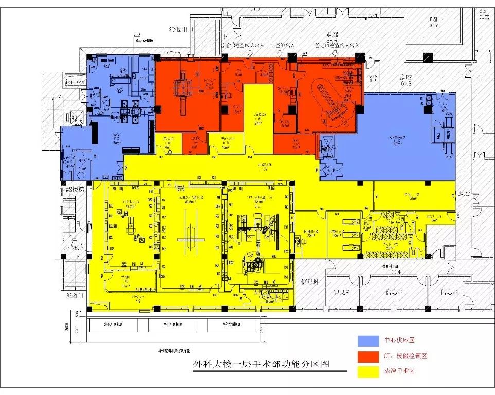 上海仁济医院有一套自己的方案