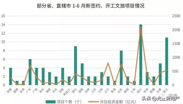 2019旅游收入占gdp_旅游风景图片