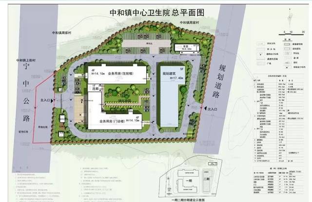 方便宁远11个乡镇将新建或改扩建乡镇卫生院