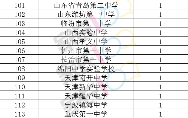 b80c8b218913491c81ad760dcd9e8ae7.png