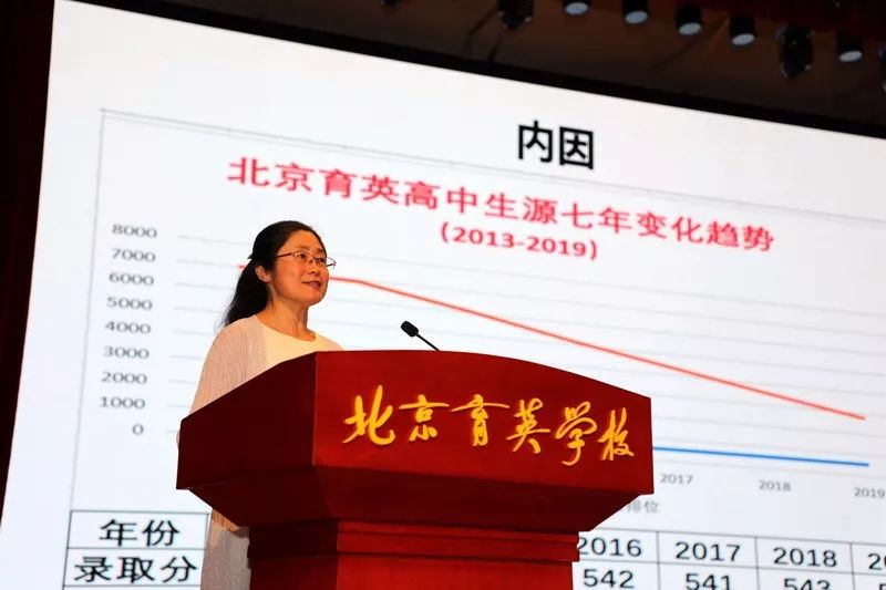 为思维而教注重课程建设和单元教学设计北京市育英学校召开新学年全体