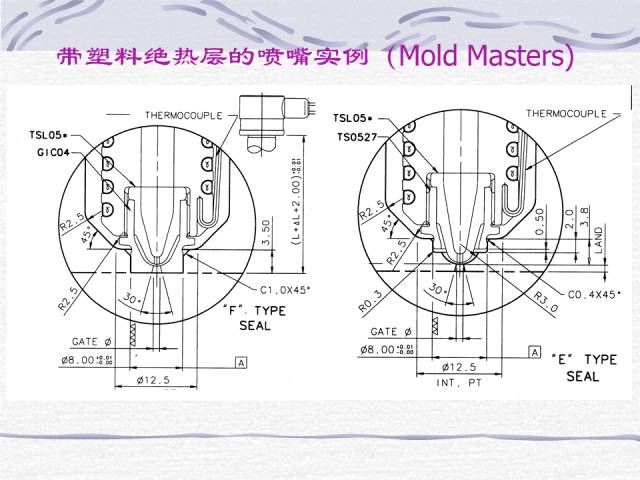 热流道模具技术ppt总结(上)