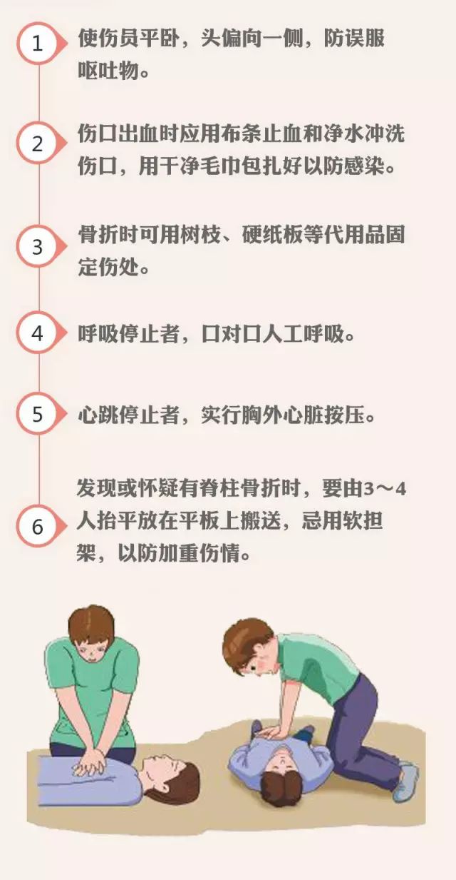 急救知识有哪些必要学 cc1f9d0b17d84663a92c719ff5a62bfe.jpeg