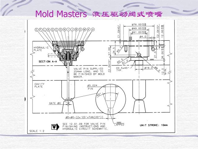 热流道模具技术ppt总结(下)