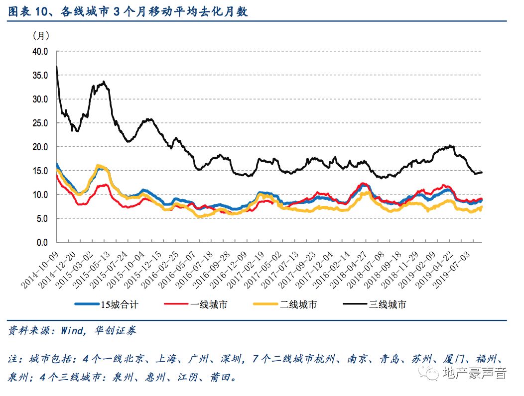 宏观经济是研究总量问题的_她正在研究这个问题(3)