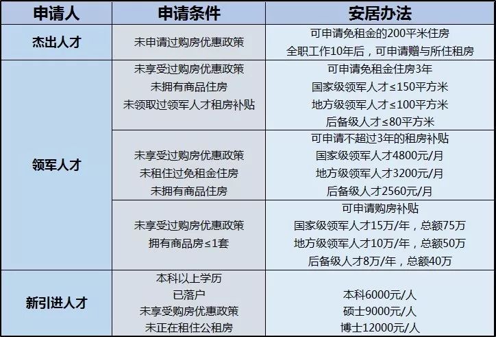 外国人口引入_外国男生头像