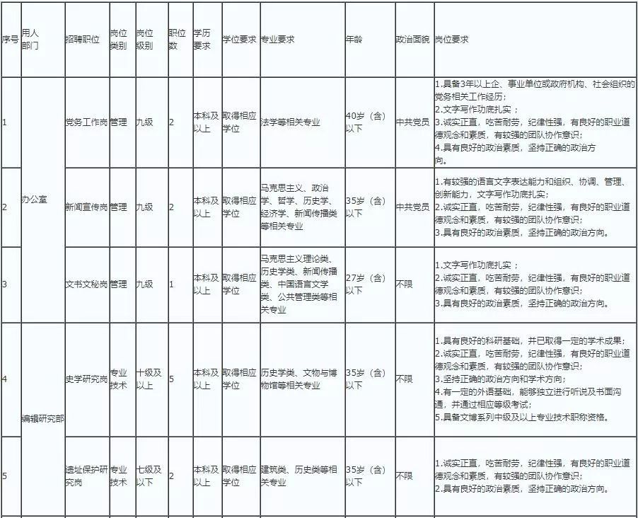 北京市暂住人口登记表_特稿 从暂住证 居住证到户籍证 中国户籍坚冰消融有多(2)