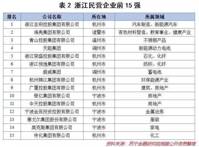 2021陕西民营经济总量_陕西文化经济图