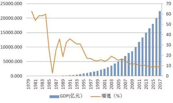 世界历史上的苏联gdp_当年苏联强大到什么地步真的是 世界霸主 吗看完你就知道(2)