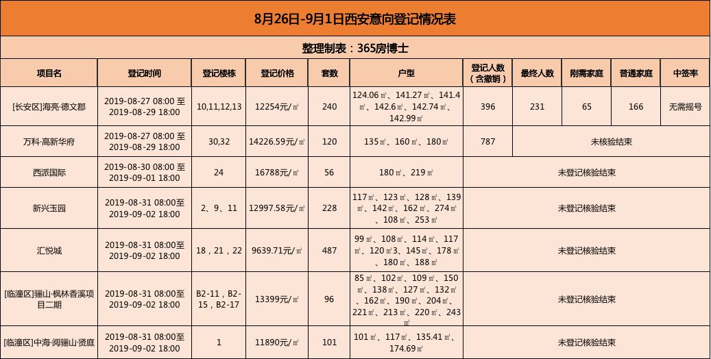 德文郡总人口_比德文汽车博郡汽车(2)