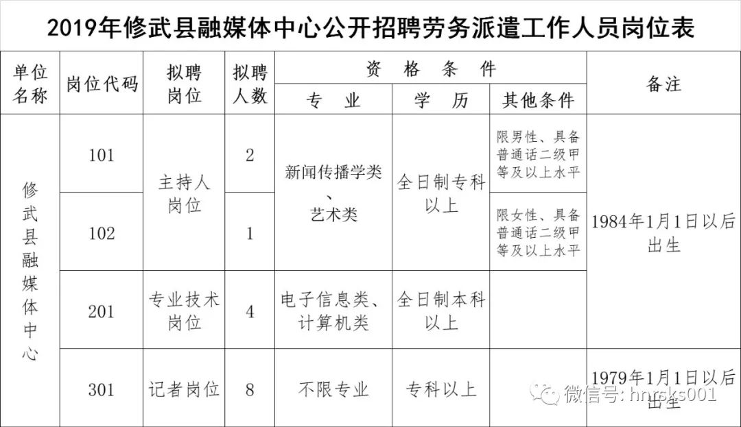 焦作市中心城区人口多少_焦作市城区图