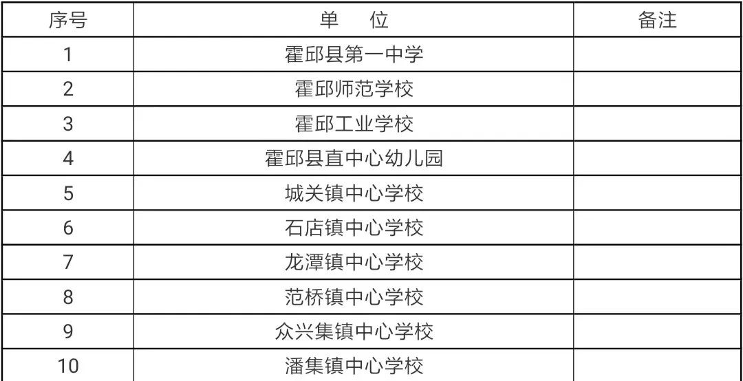 表扬人口_表扬简笔画(2)