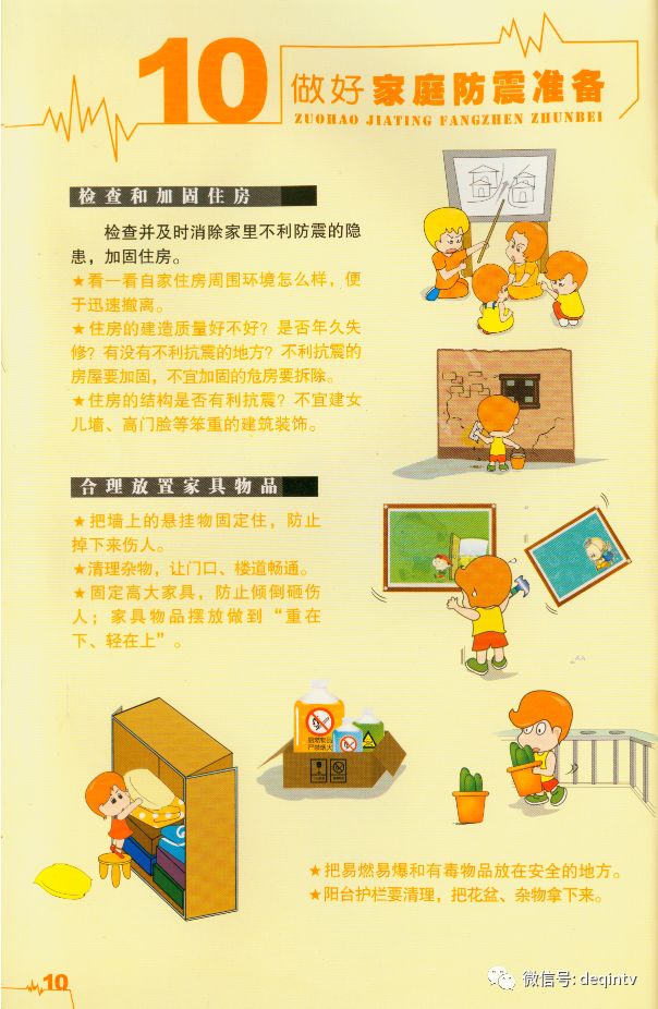 十四张图带您了解地震基本常识和防震避震的科学方法