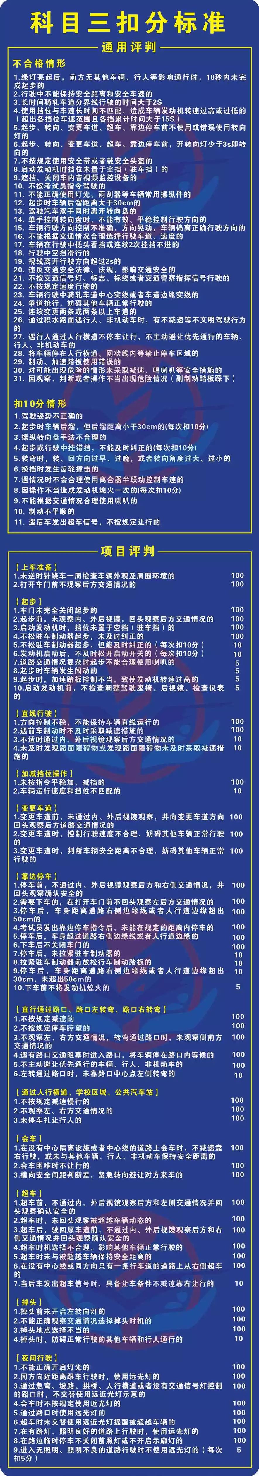 【涨知识】科目三考试要求和扣分标准你知多少?