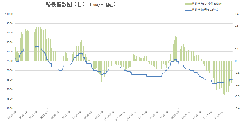 戴南gdp_戴南人民医院图片(3)