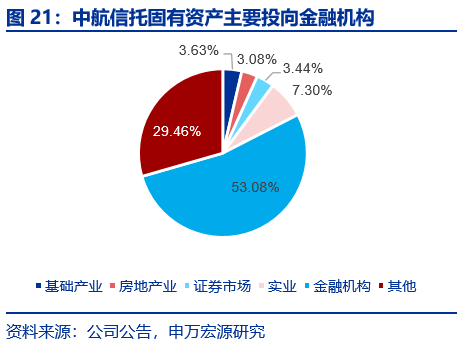公司人均利润_脑叶公司