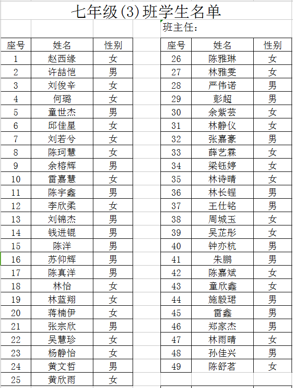 福州一中贵安学校明天全体学生正式开课!这些事宜记仔细