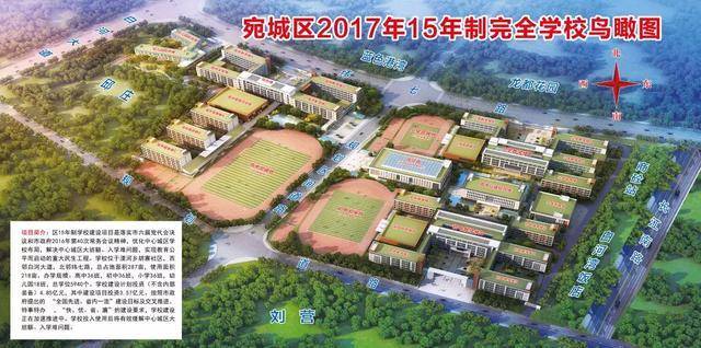 南阳市初中升学排名_南阳2020年招生新规曝光,南阳家长速看!涉及小学、初(2)