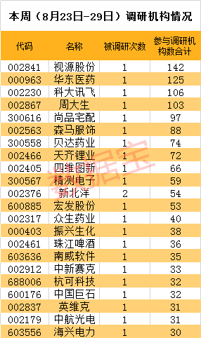 126cf089b4594d1ea258806bff94101d.png