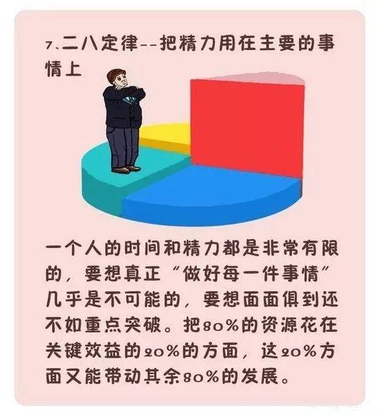 美国人口定律_墨菲定律图片