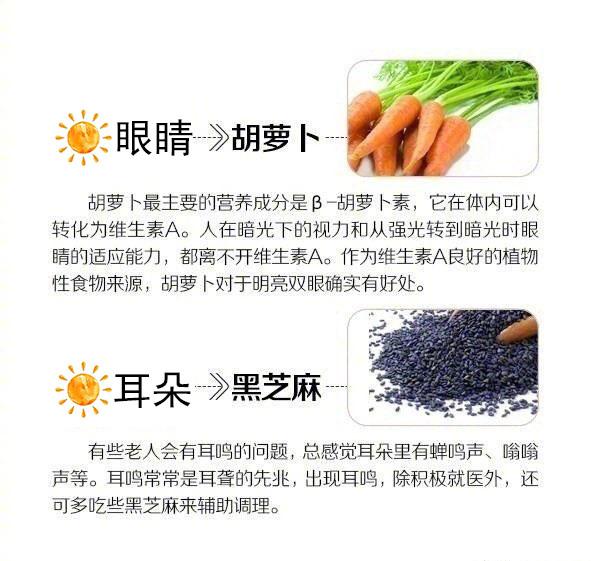 身体各器官最爱的食物全在这 16dd3c0c1f0f4af0b36f3585cb2b1811.jpeg