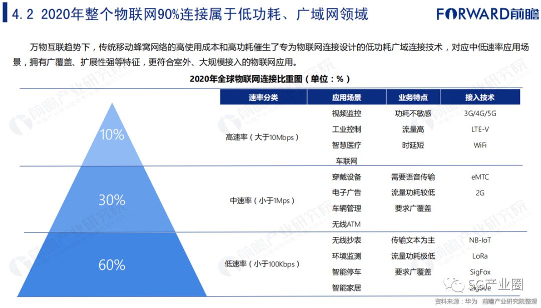 ppt gdp_ppt背景图片(3)