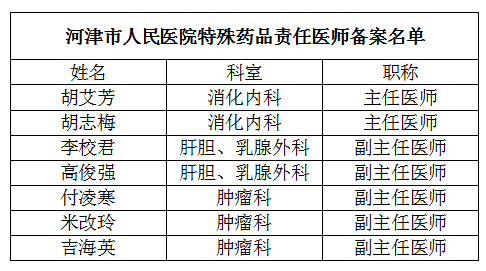 河津市人口_金汇通航与河津市人民医院航空医疗救援签约仪式