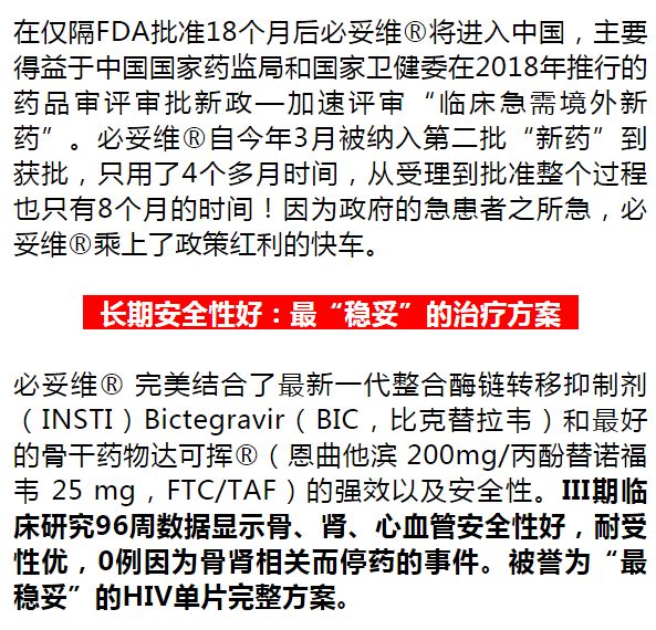 终于等到全球最强效安全的至简艾滋病单片方案必妥维03中国获批上市