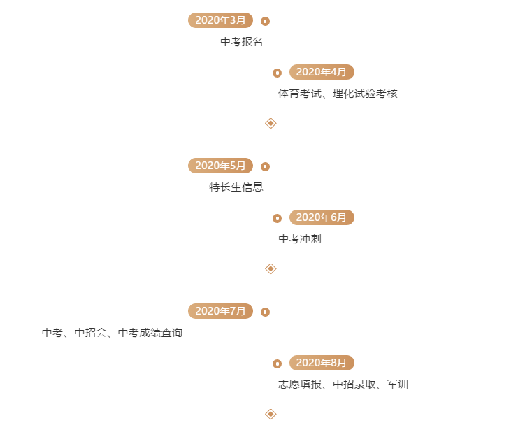 西安市人口2019总人数_西安市人口