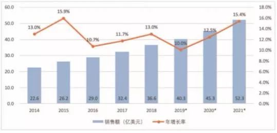 2020年日本GDP万亿日元_日元图片(3)