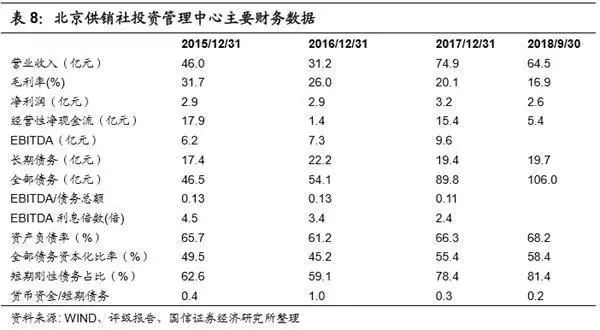 城市人口可以入股合作社吗_夜晚城市图片(2)