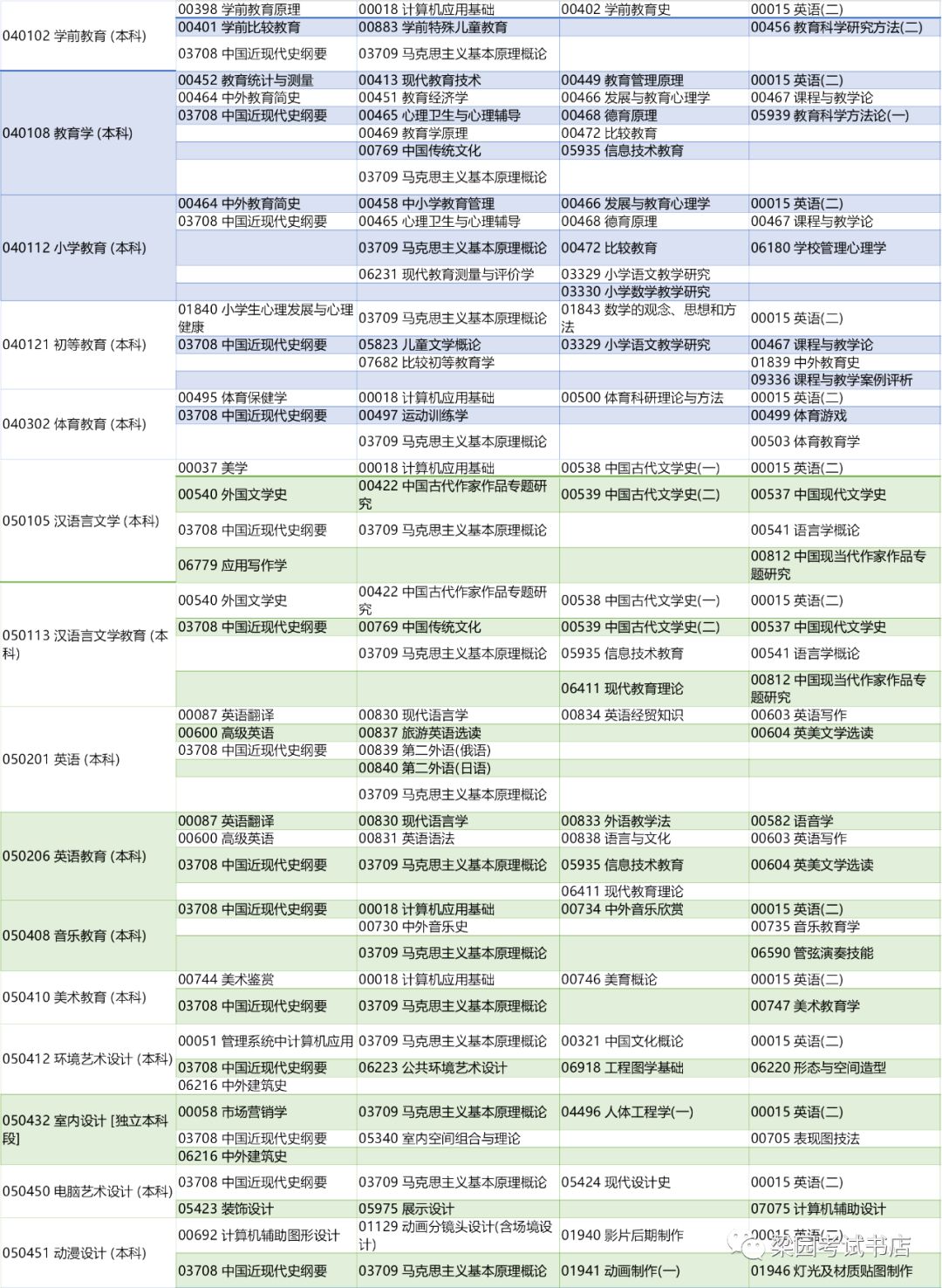 河南省2020年上半年g_河南省周口90年图片