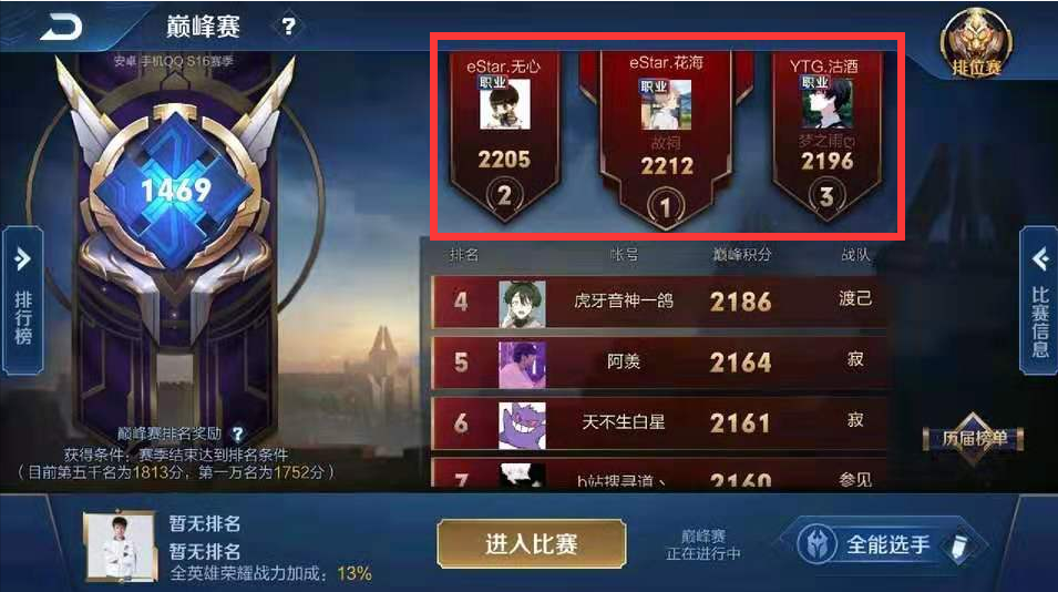 巅峰赛第一竞争激烈,qg妖刀,e星花海等职业选手"大打出手"