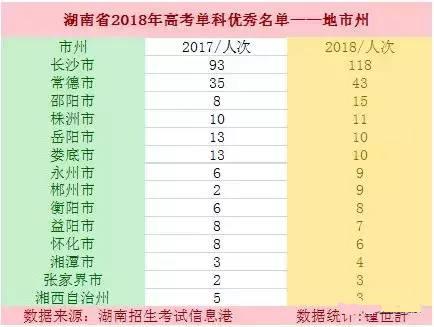 大名人口数_考夫曼大名鸽图片