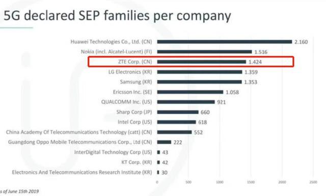 中国芯片能做到多少nm量产 248534b15869480d9ba9ab8e27de978d.jpeg