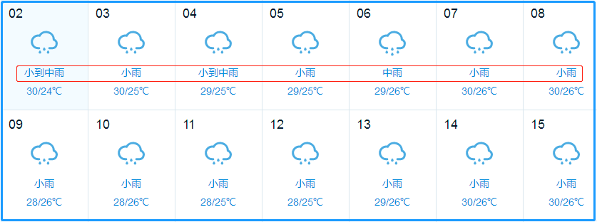 多个台风胚胎在路上!乐清开启倒水模式…