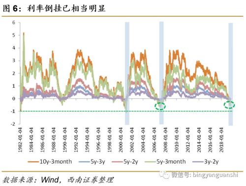 人口增长对经济的有利影响_人类对环境的有利影响(3)