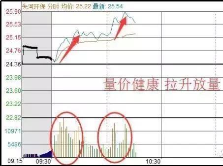 什么是做t买入 28c5ea555e7940c4ad2aa90f332bdcc2.jpeg