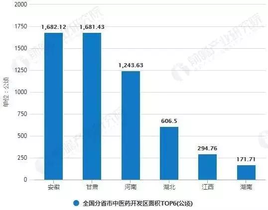 甘肃会宁韩集GDP_人口规模首超日本,GDP赶超韩国,广东又 开挂 了(3)