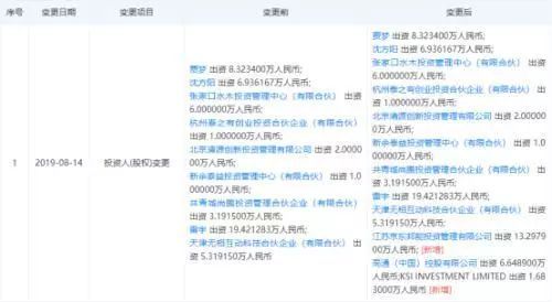 肯德基上线人造肉炸鸡；美团尝试菜场代运营项