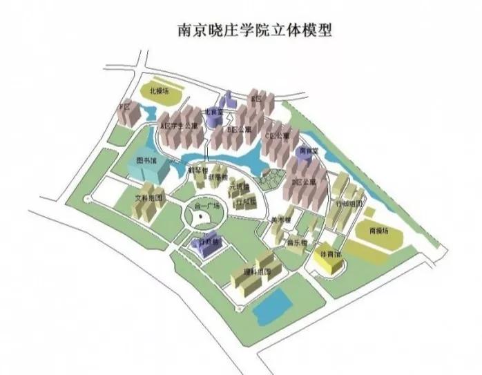 转本院校 | 南京晓庄学院