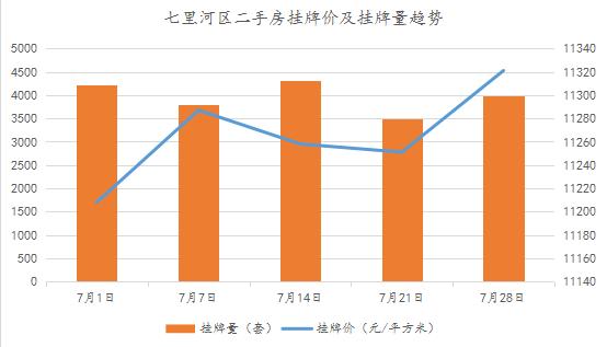 兰州人均土地_兰州牛肉面图片