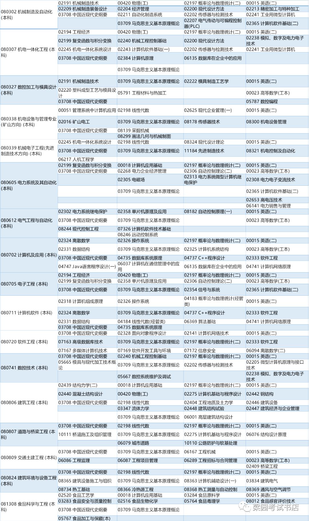 河南省2020年上半年g_河南省周口90年图片