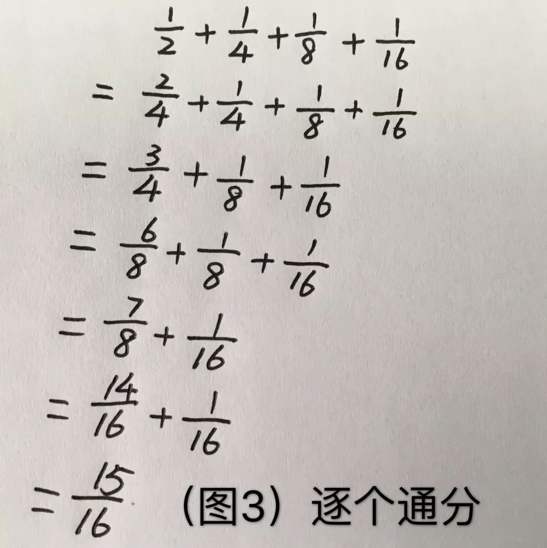 简谱叠加数字_钢琴简谱数字(3)