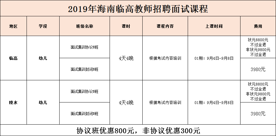 临高人口_高铁临高南站工作人员暖心相赠