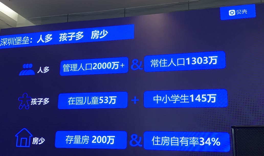 重庆19年常住人口增速_惠州市2020年常住人口(2)