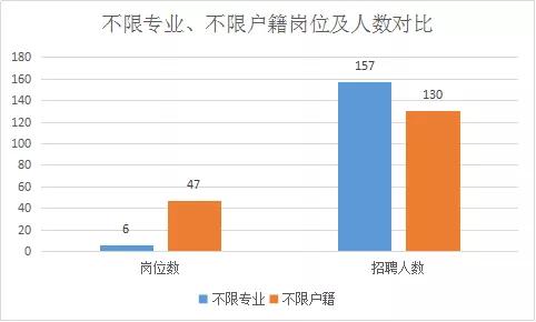 天水多少人口_甘肃省天水市有几个区