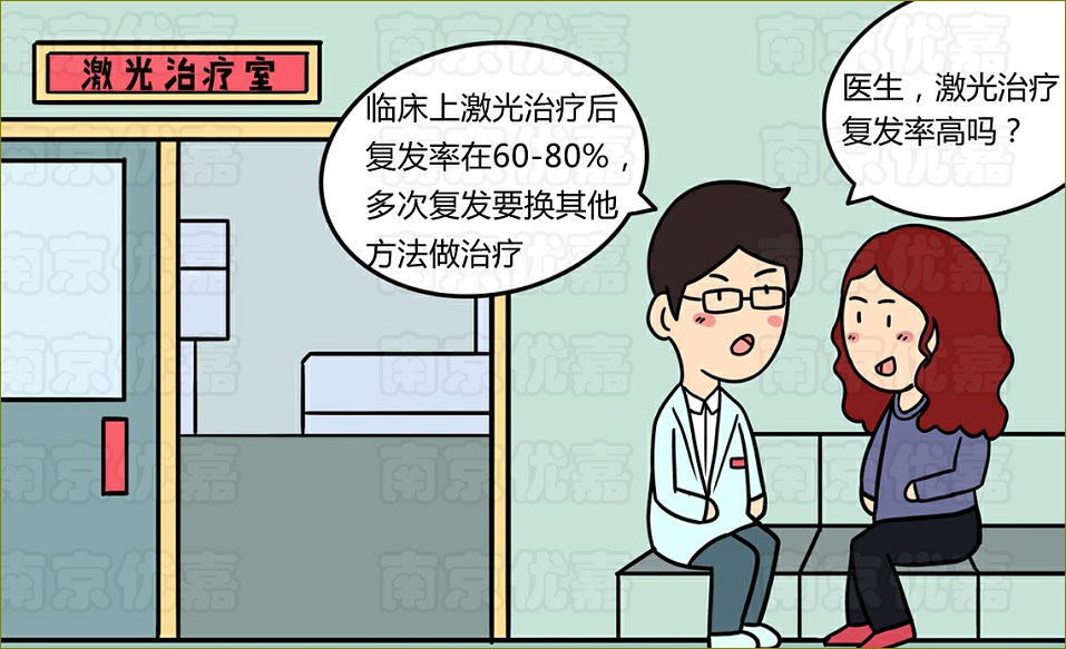 什么是光动力治疗疼吗 4257cf384818480096d3b0623d93166b.png