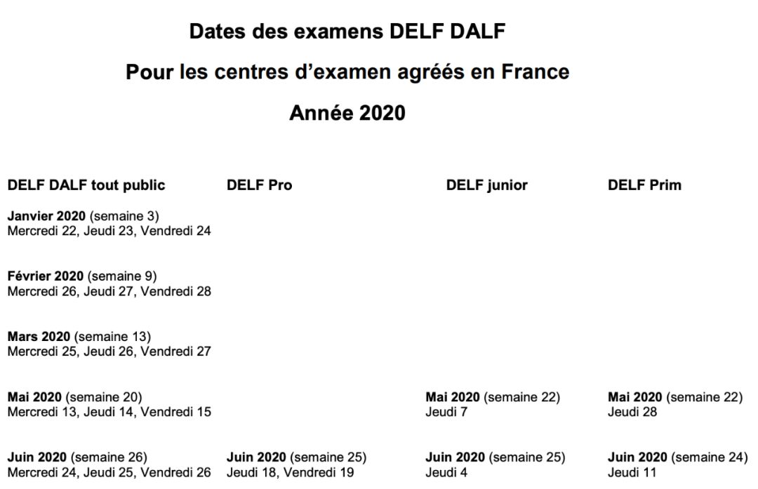 delf-dalf考试时间已出,看完这篇备考指南,我们都是过